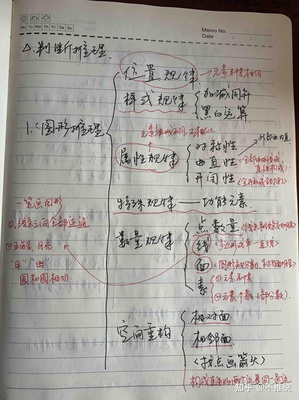 还是造句子