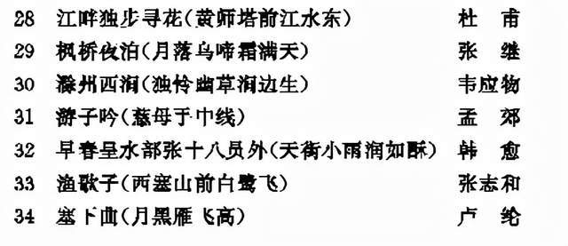 枫桥夜泊作文