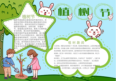 绿色环保手抄报的内容