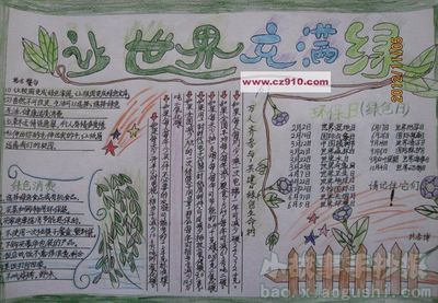 绿色环保手抄报的内容