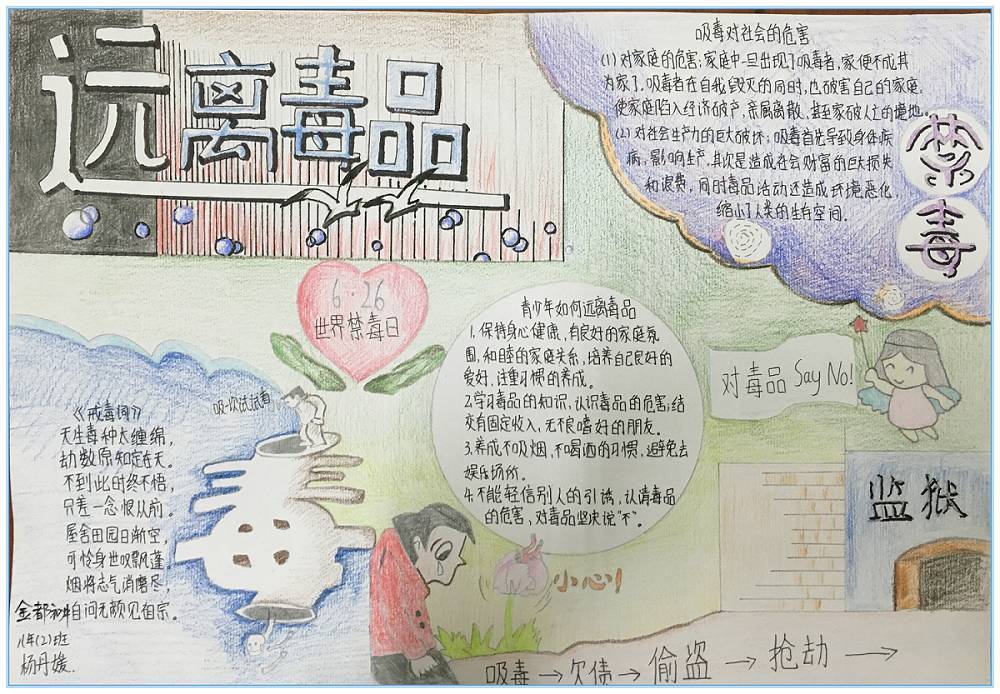 初中生活手抄报