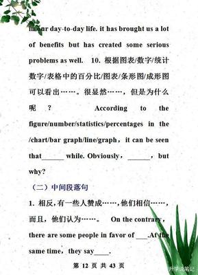 高考英语作文万能开头