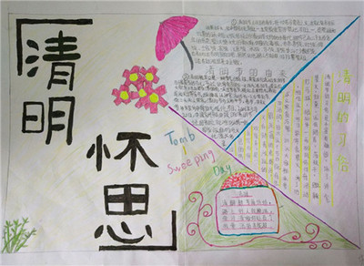 手抄报写什么内容