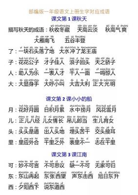 描写书很多的成语
