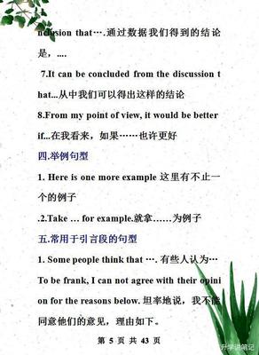 高考英语作文万能开头