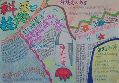 手抄报写什么内容