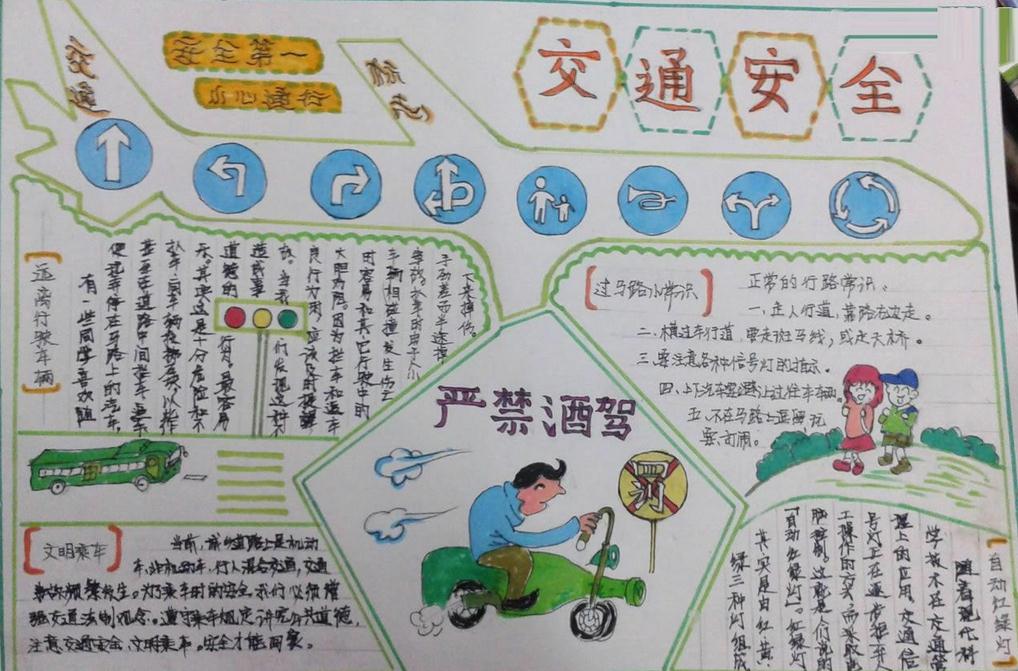 安全手抄报图片大全