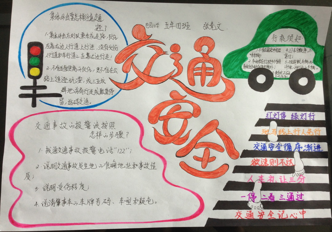 安全手抄报图片大全