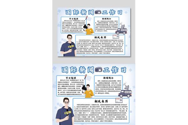 新闻报手抄报