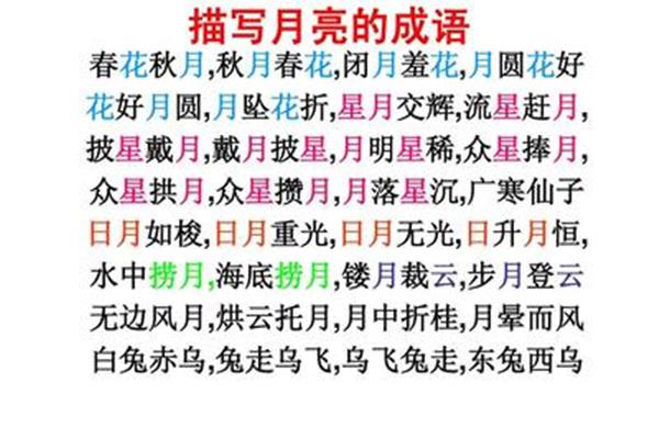 描写龙的成语