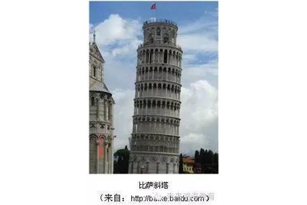 伽利略比萨斜塔实验的故事