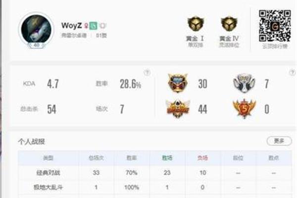抽阴部作文