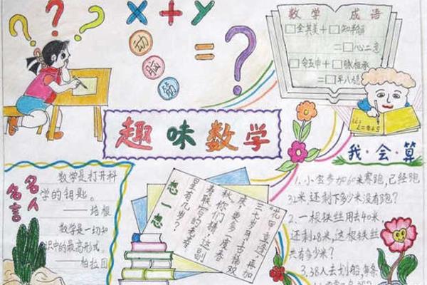 简单数学手抄报