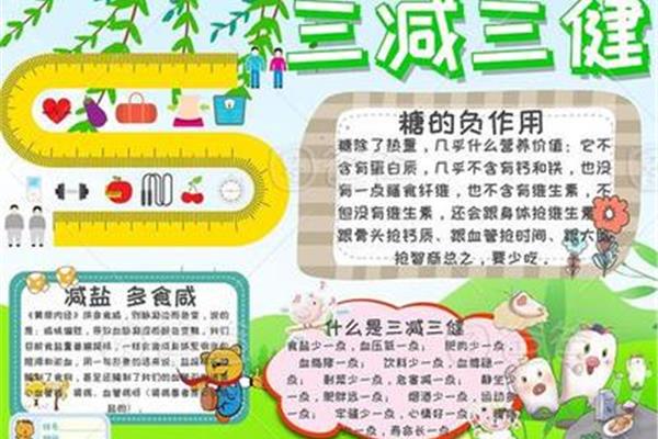 三减三健手抄报内容