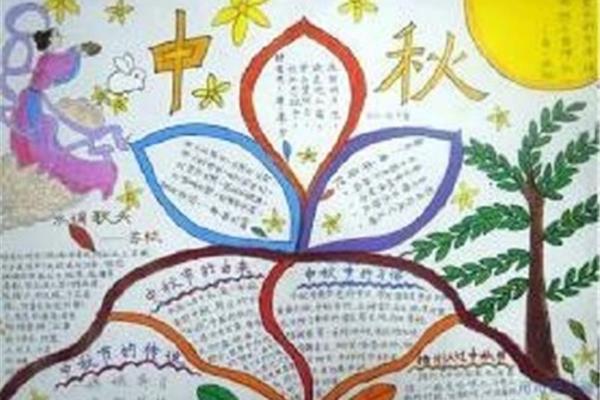 一等奖手抄报图片大全