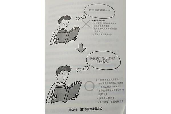 离开前请叫醒我读后感