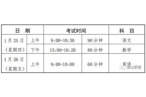 小学生期末考试时间