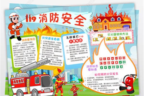 消防小报手抄报内容