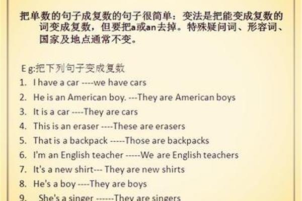 英语必背句子