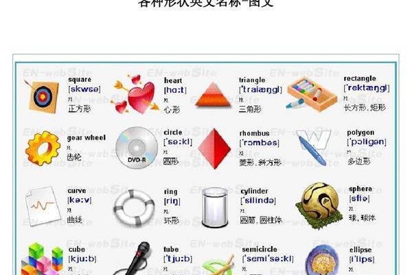 小学生英语名字