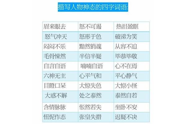 描写人物动作的四字词语