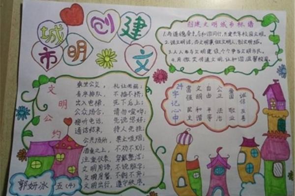 文明城市创建的手抄报